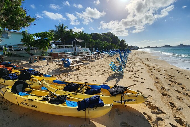 Get Anchored - Is $800 a good value?